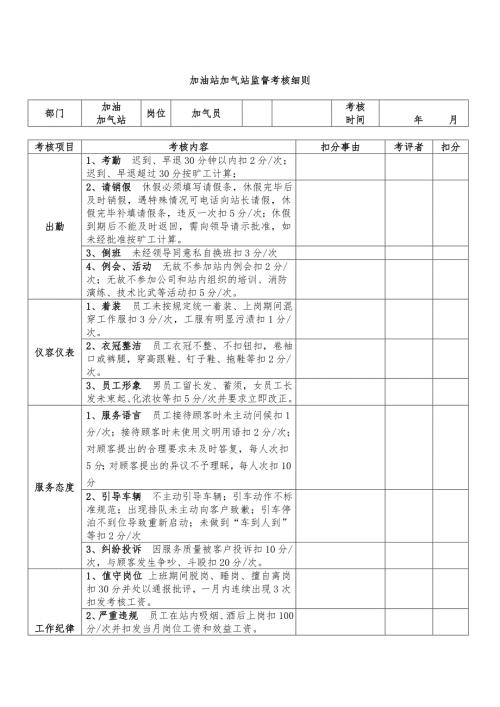 加油加气站加气员考核表.doc