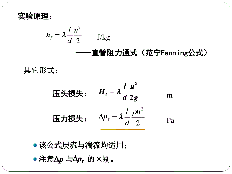 化工原理实验课件.pptx_第3页