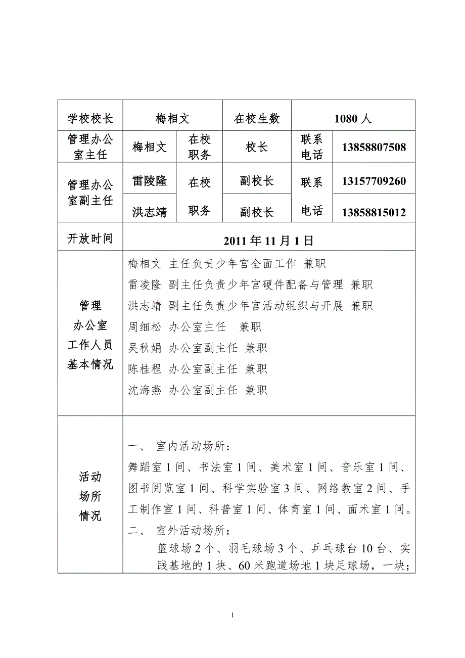 乡村学校少年宫办公室工作人员基本情况梅相文主任负责少年宫全面工作兼职雷凌隆副主任负责少年.doc_第2页