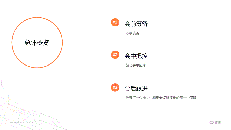 会议筹备SOP汇总版3.7最新.ppt_第2页
