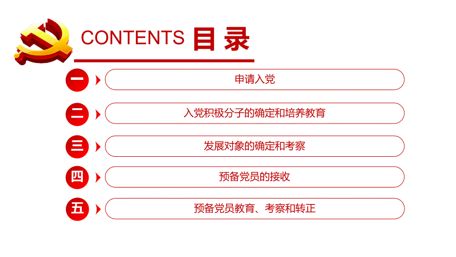 党员发展程序PPT课件.pptx_第2页
