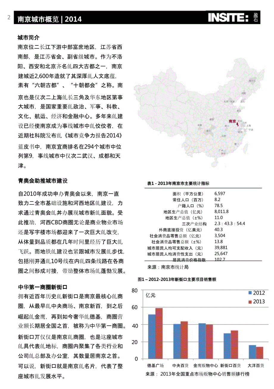 南京商业地产市场研究分析报告.ppt_第2页