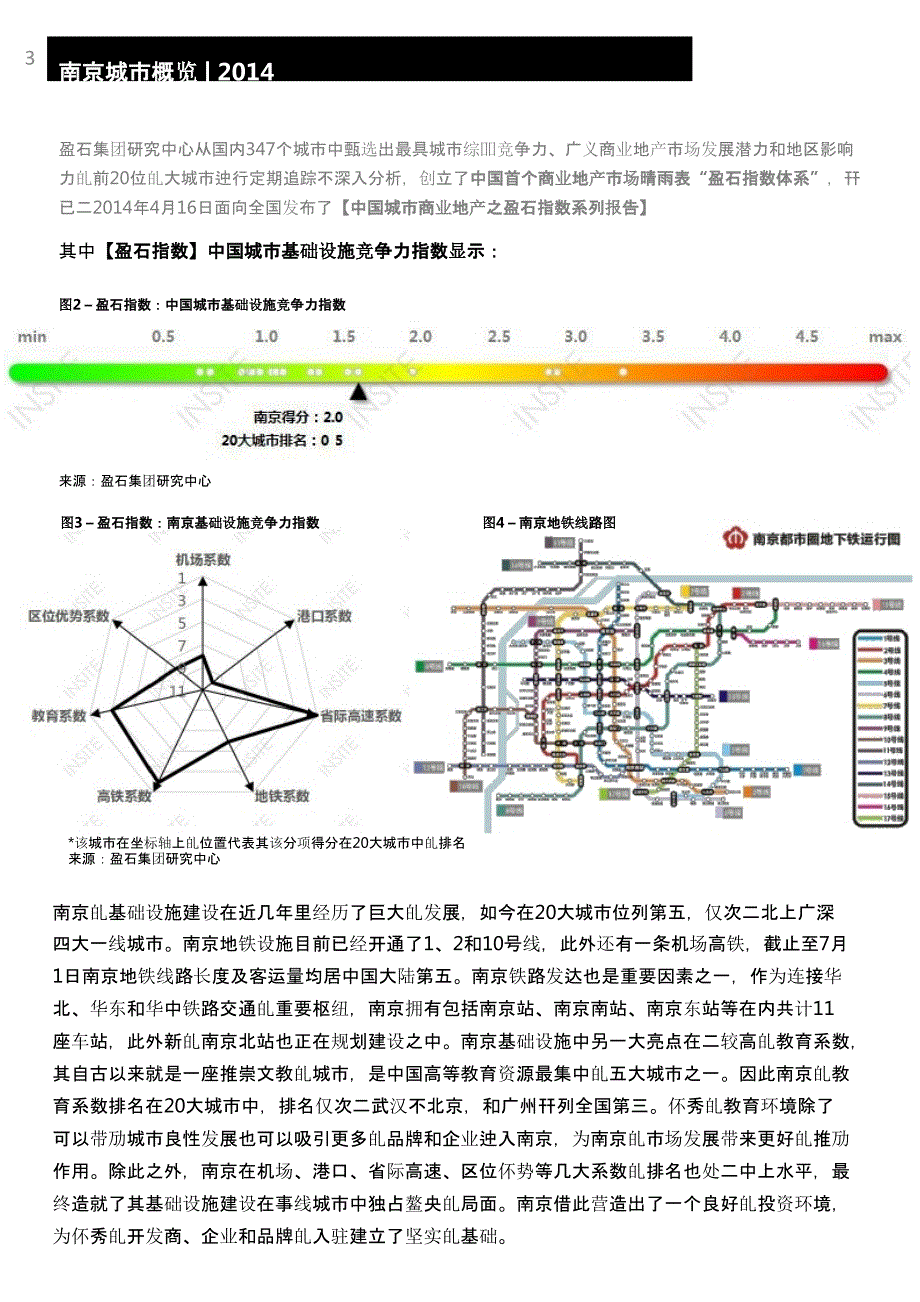 南京商业地产市场研究分析报告.ppt_第3页