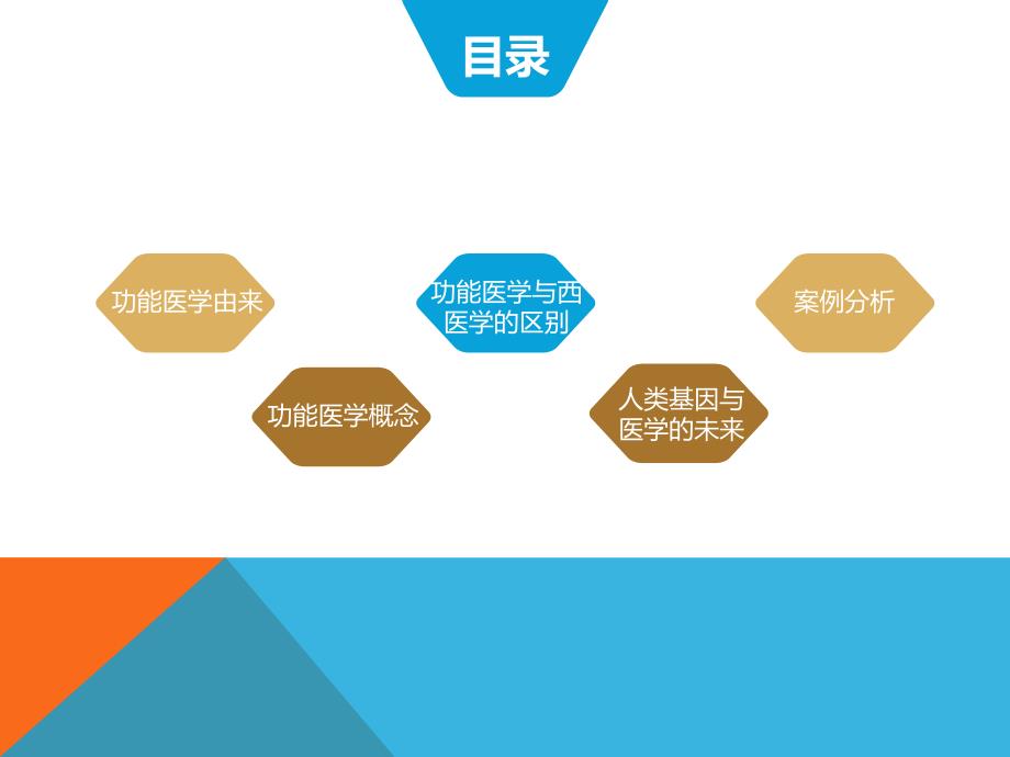 功能医学PPT课件.pptx_第2页
