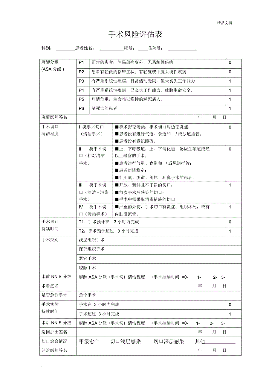 医院手术风险评估表新修订.docx_第1页