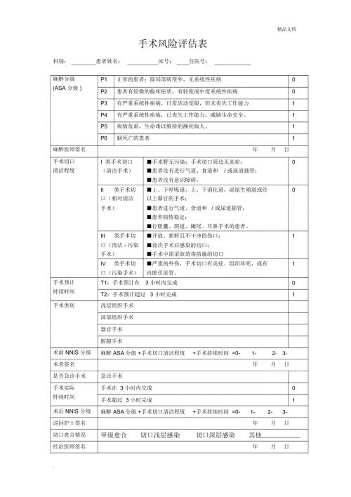 医院手术风险评估表新修订.docx