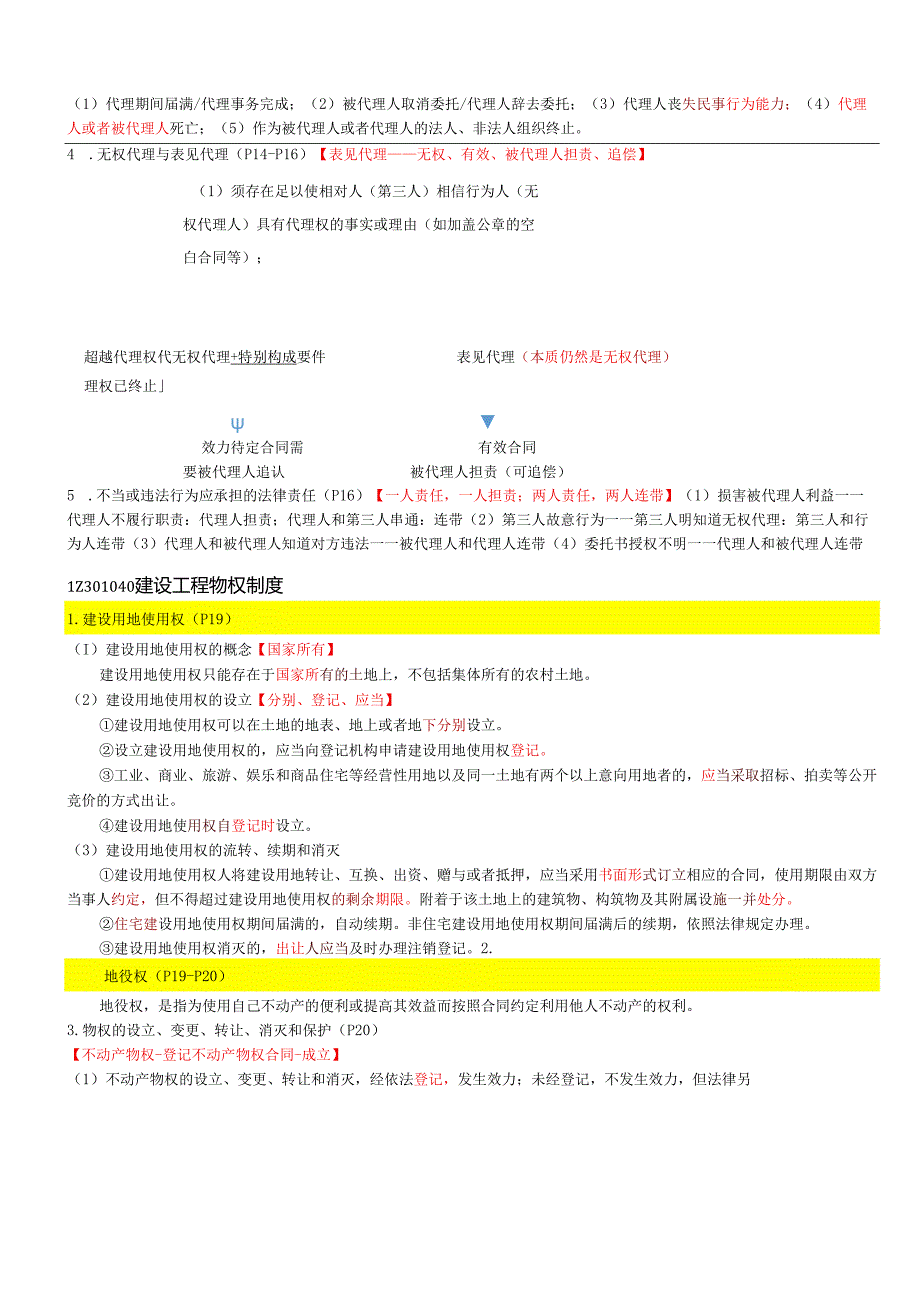 一级建造师《建设工程法规及相关知识》浓缩知识点总结.docx_第2页