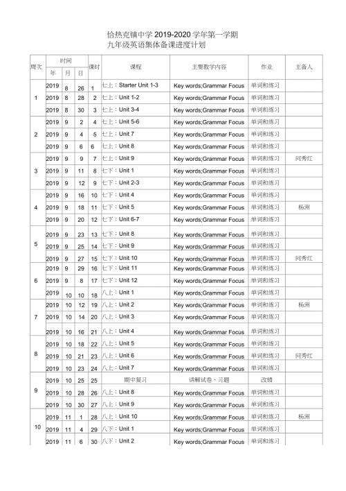 九年级英语集体备课进度计划完整版.doc
