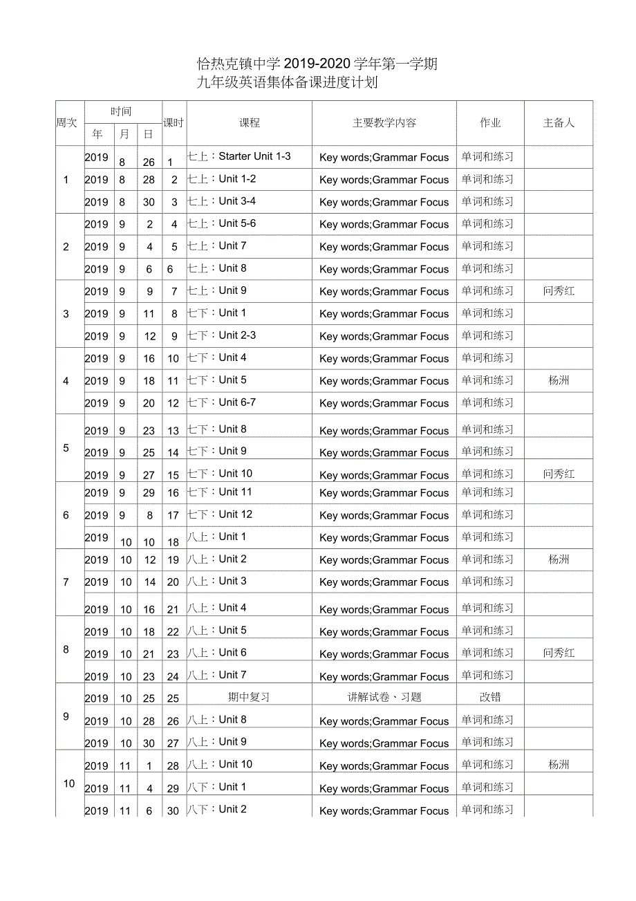 九年级英语集体备课进度计划完整版.doc_第1页