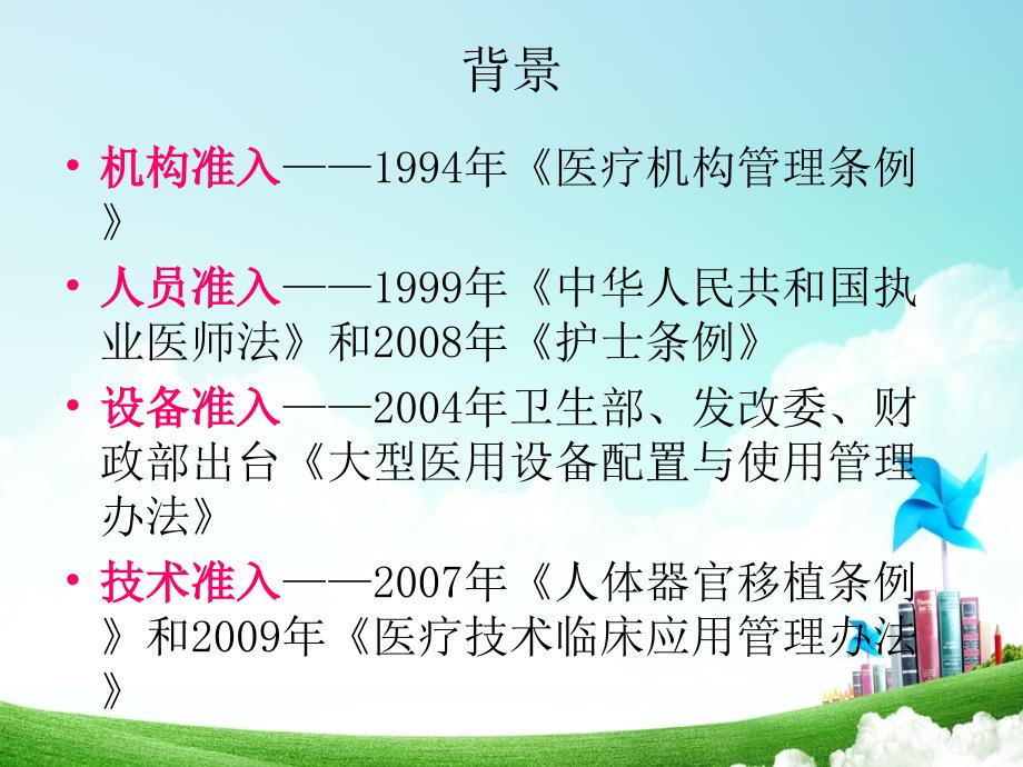 医疗技术管理PPT课件.ppt_第2页