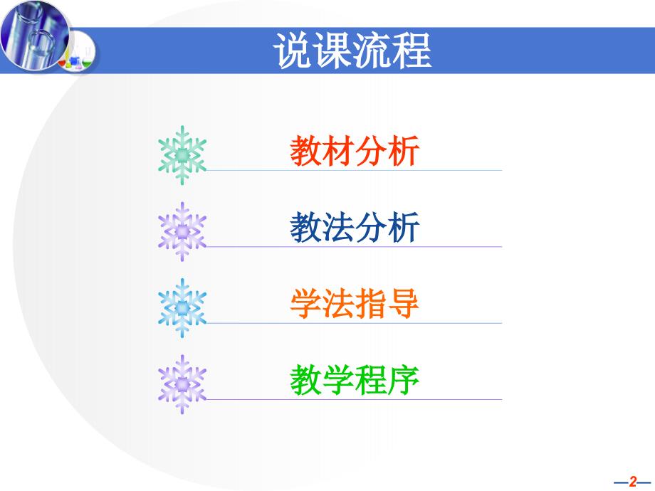 二氧化硫说课课件.ppt_第2页