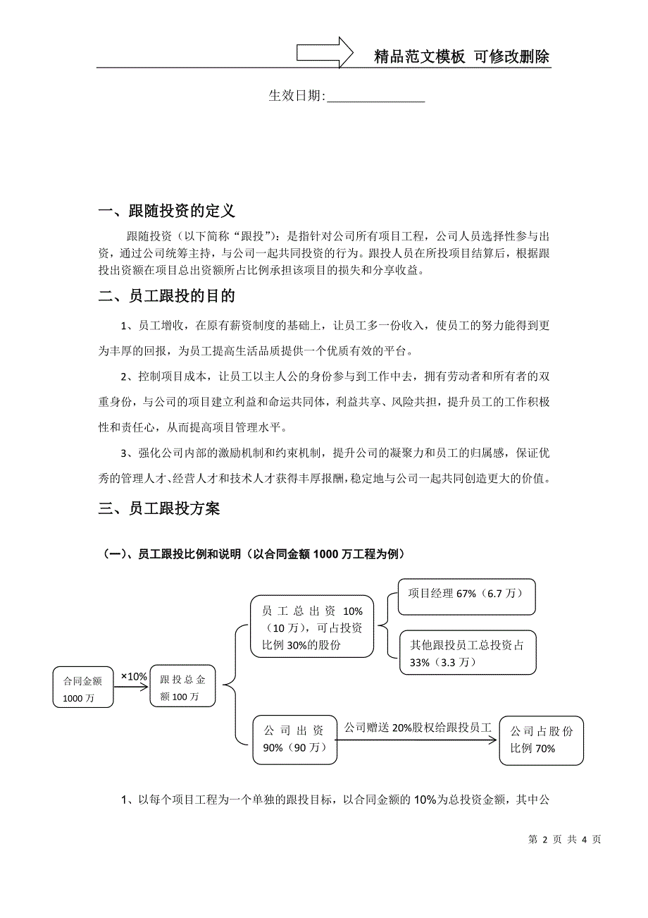 员工跟随投资方案讨论篇.doc_第2页