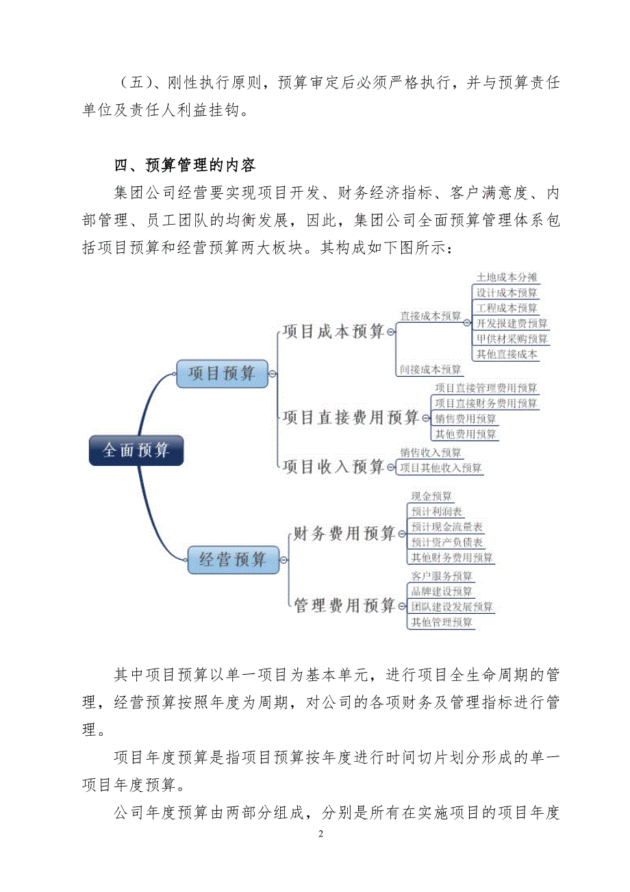 地产公司全面预算管理办法.doc_第2页