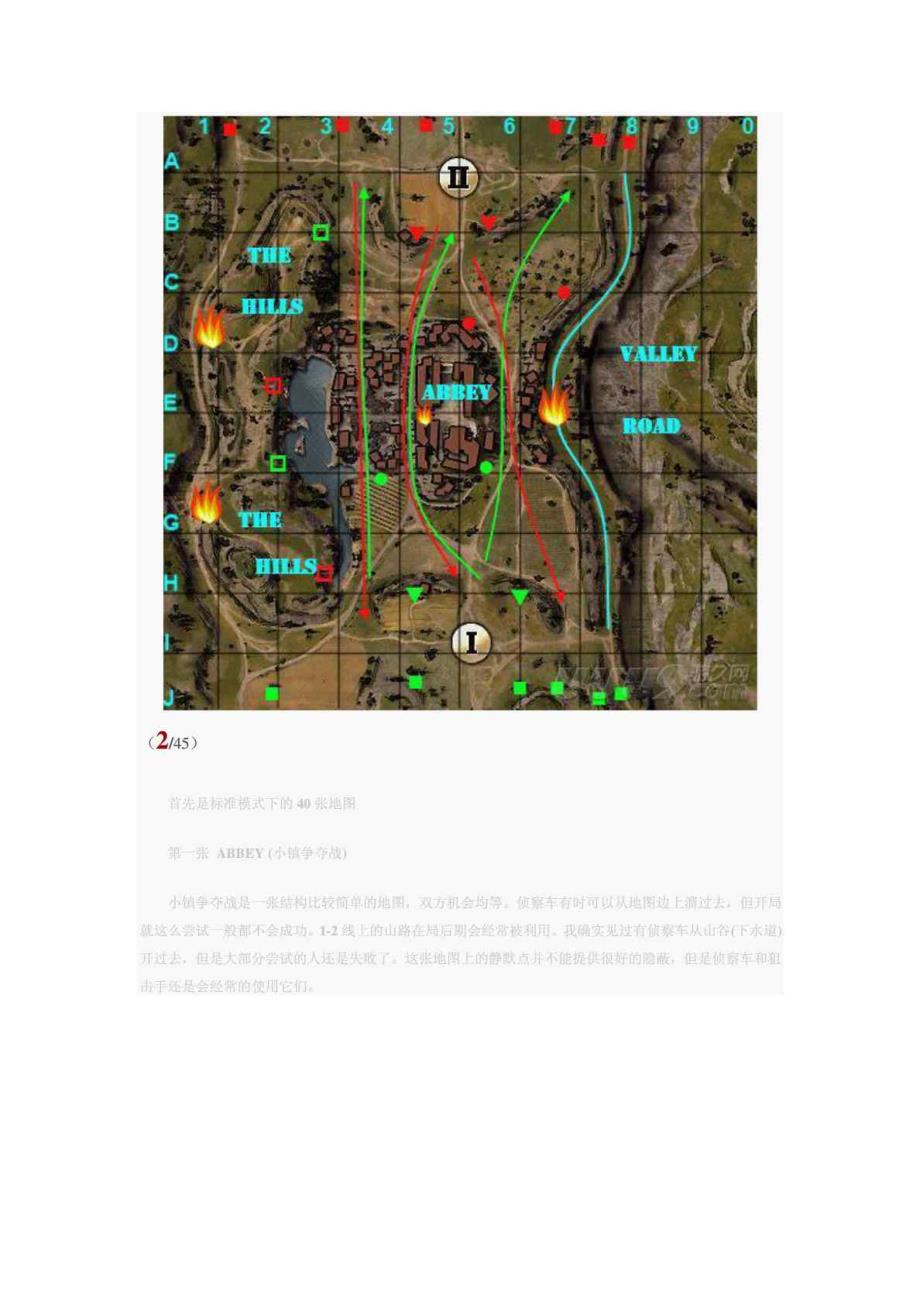 坦克世界地图及眼位进攻路线大全.doc_第2页