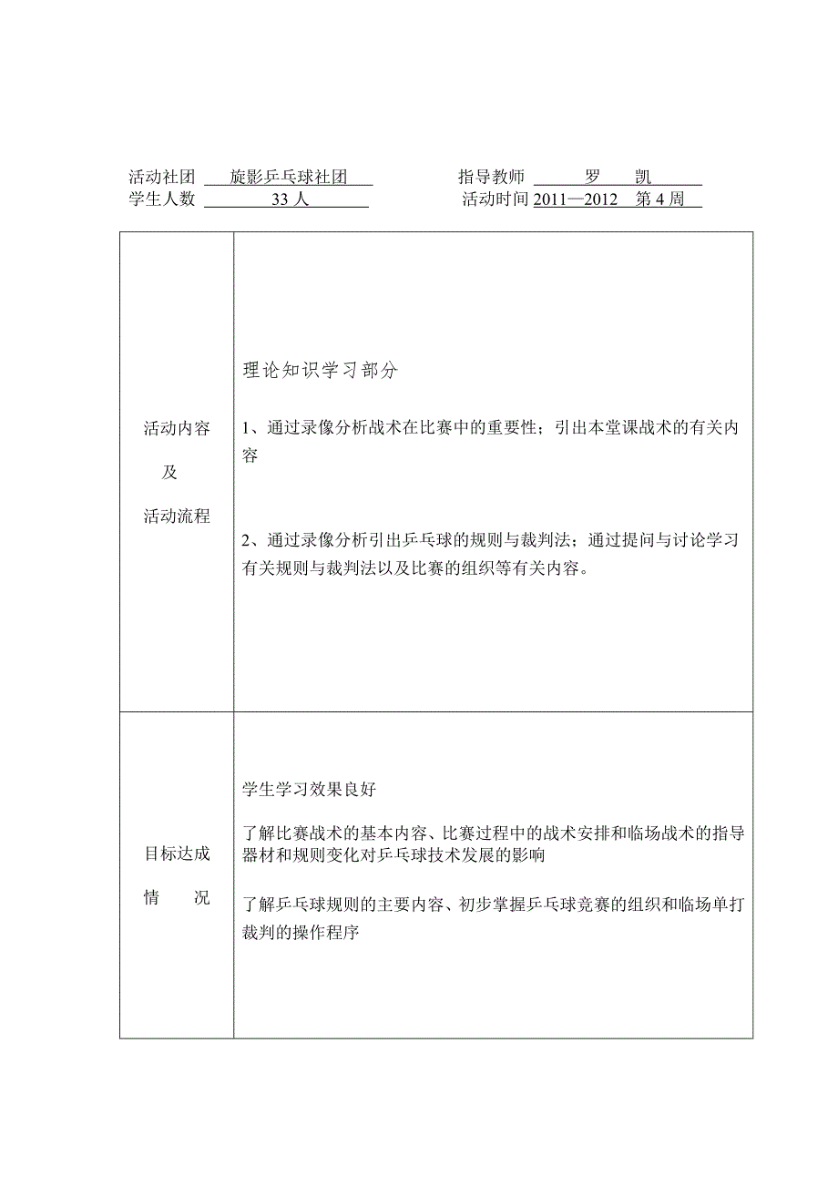 乒乓球社团活动记录.doc_第2页