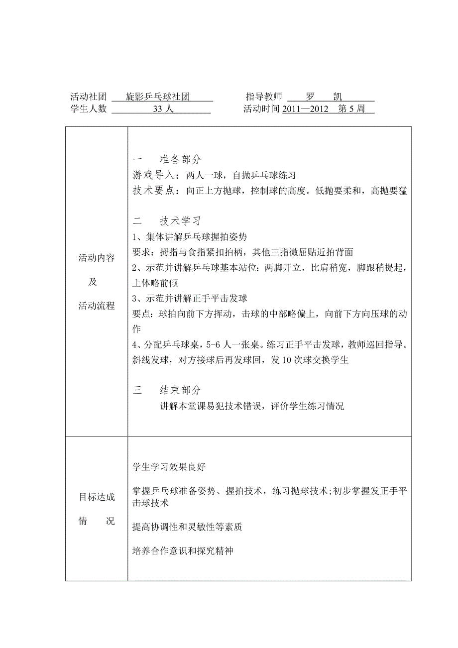 乒乓球社团活动记录.doc_第3页