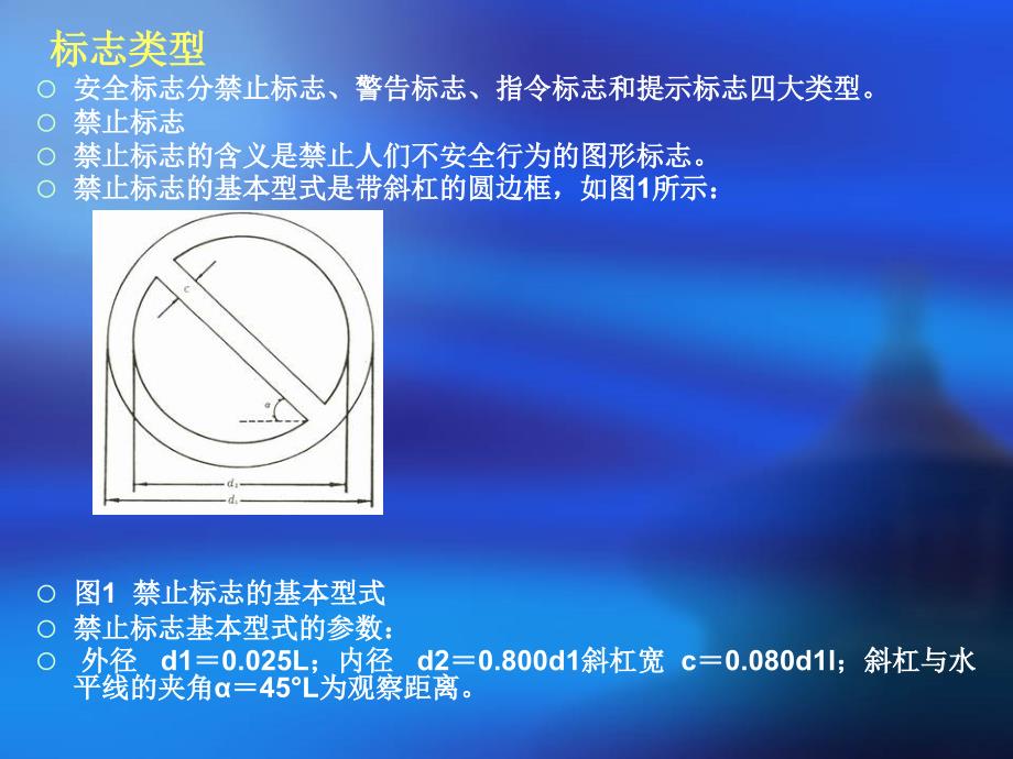 安全标识PPT课件.ppt_第3页