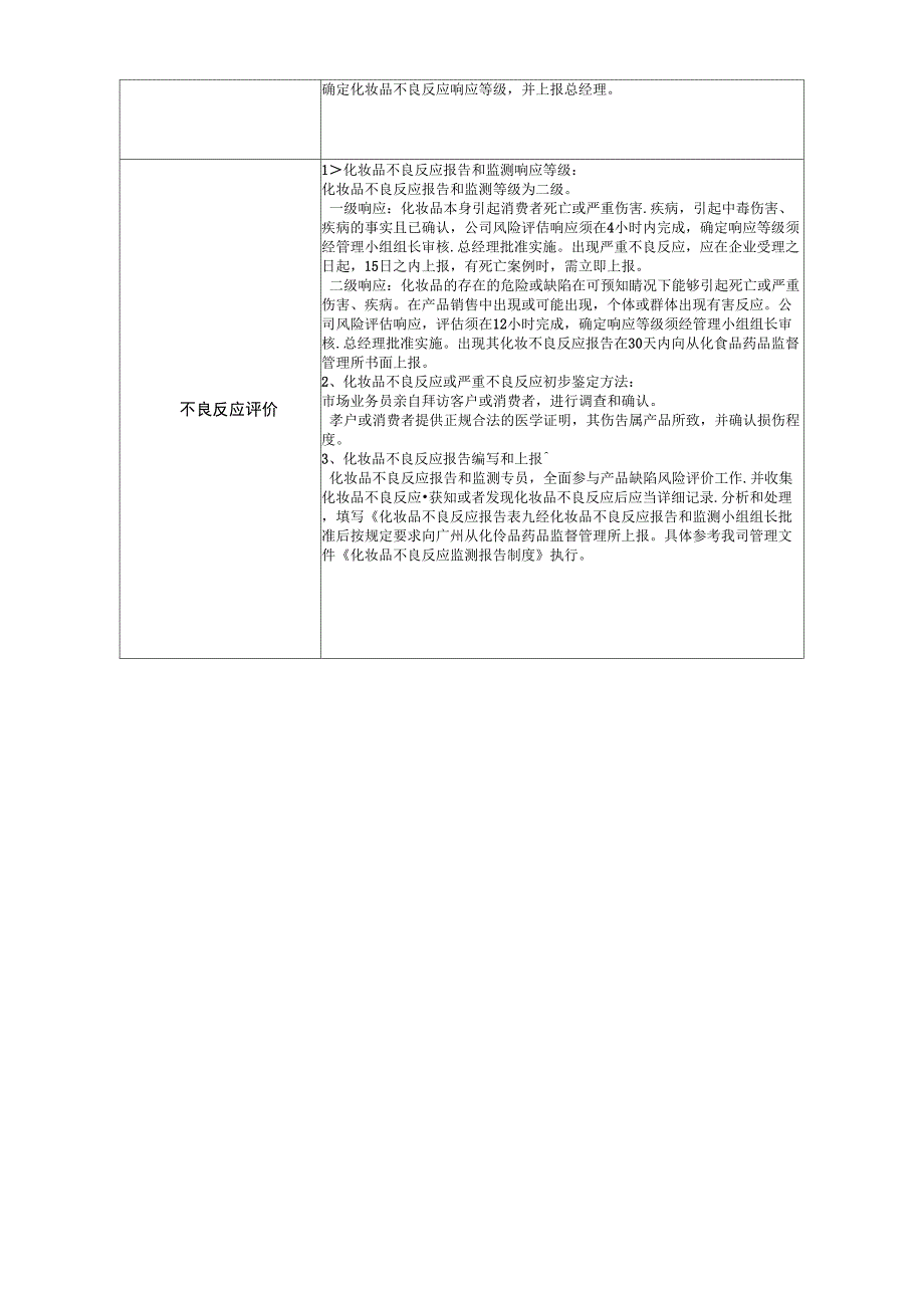 不良反应监测和评价体系概述表.docx_第2页