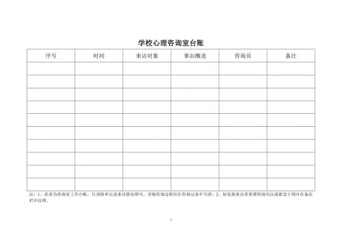 学校心理咨询室台账.doc