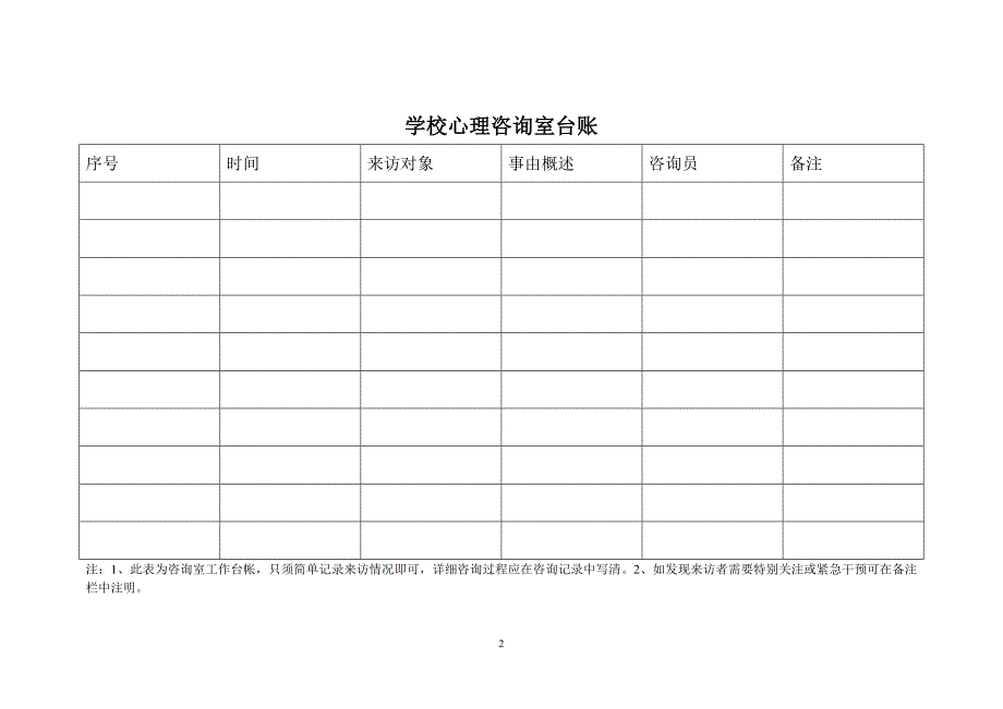 学校心理咨询室台账.doc_第2页