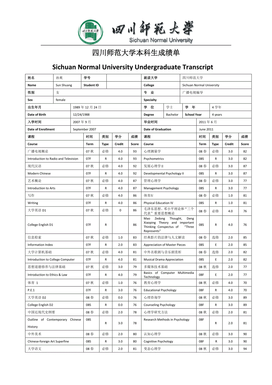 四川师范大学本科生成绩单.doc_第1页