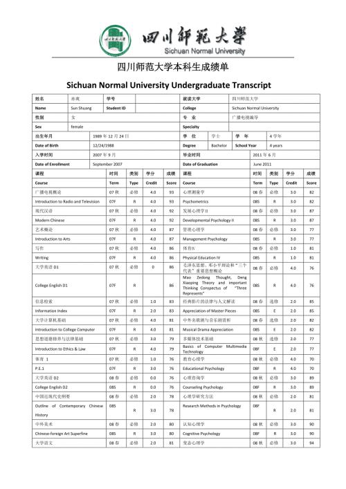 四川师范大学本科生成绩单.doc