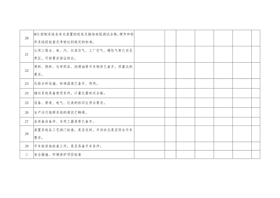 化工装置开车前检查确认表.doc_第3页