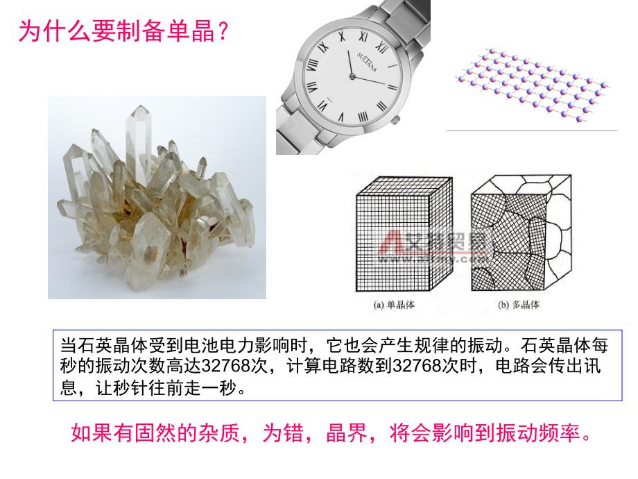 单晶材料的制备PPT课件.ppt_第2页