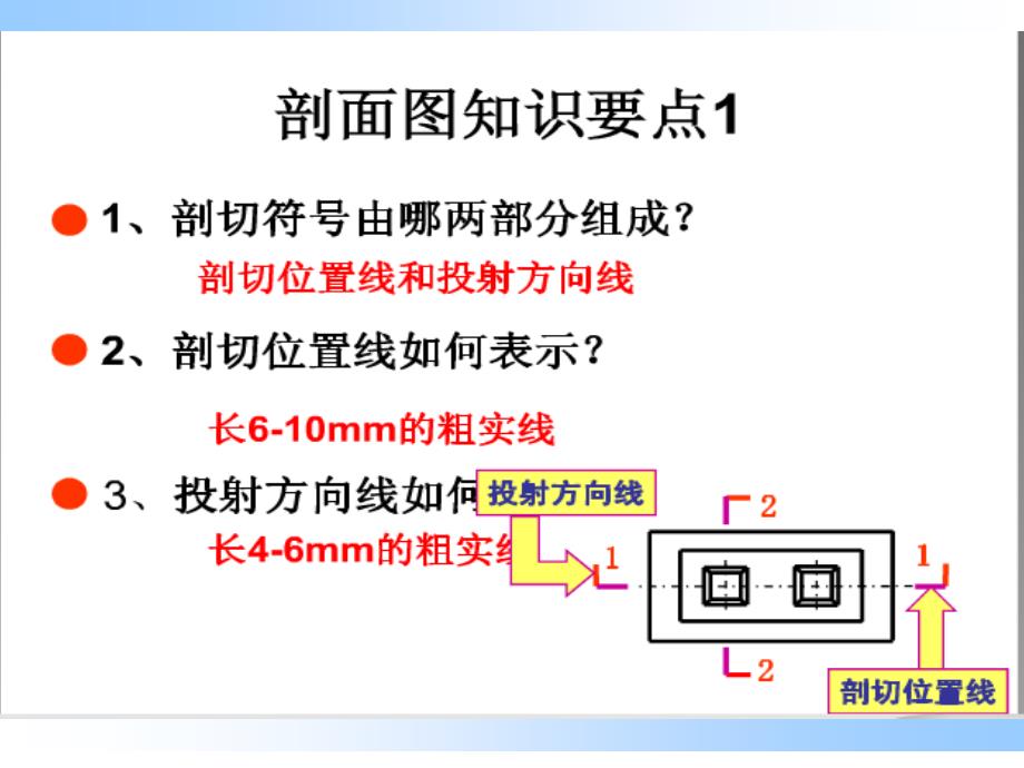 剖面图与断面PPT课件.ppt_第3页