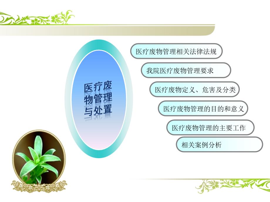 医疗废物处理课件.ppt_第2页