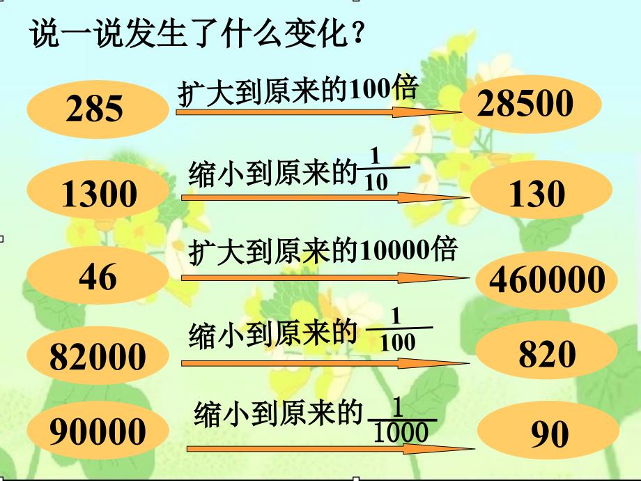 北师大版数学四年级下册小数点搬家PPT.ppt_第2页