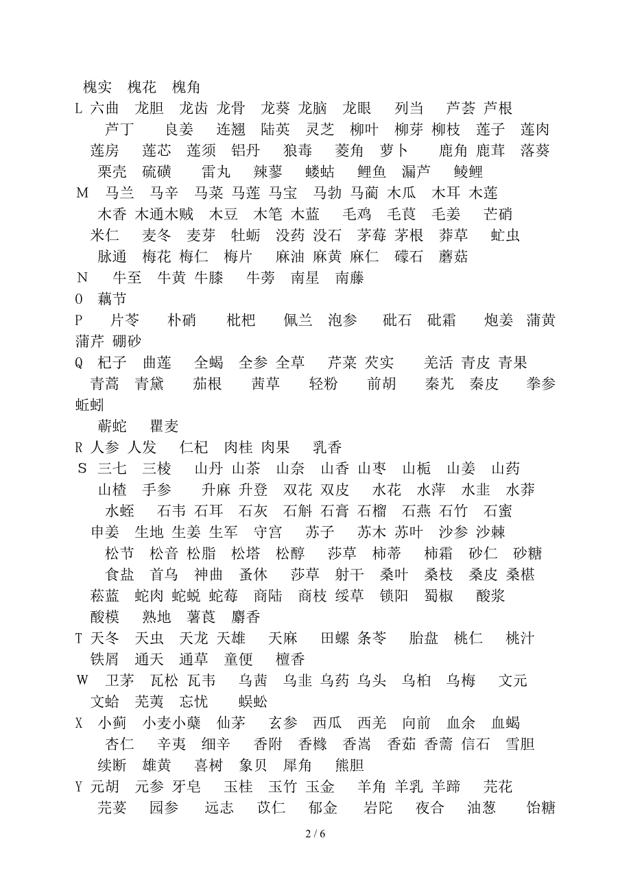 以字母为序的中草药大全1100余种.doc_第2页