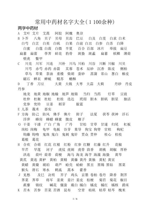 以字母为序的中草药大全1100余种.doc