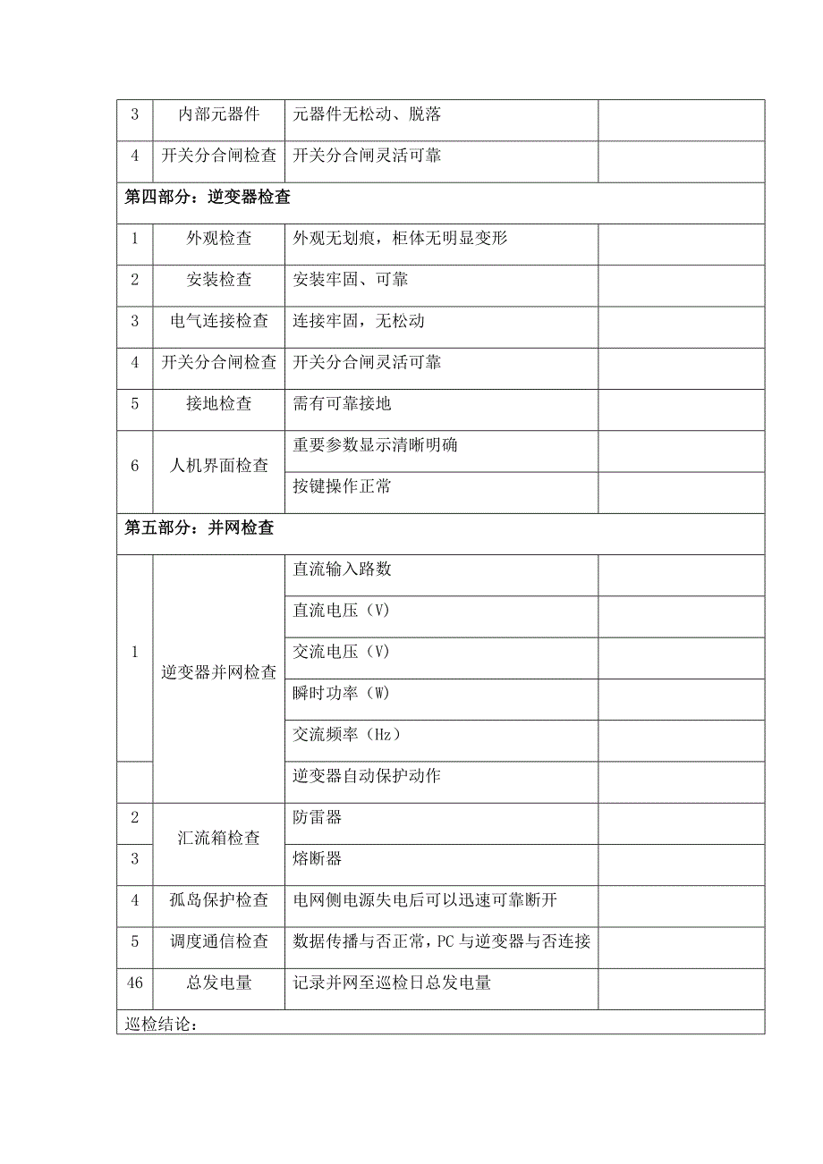 光伏电站巡检记录表.docx_第2页