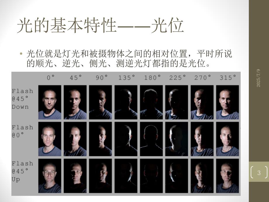 人像摄影光与影调课堂PPT.ppt_第3页