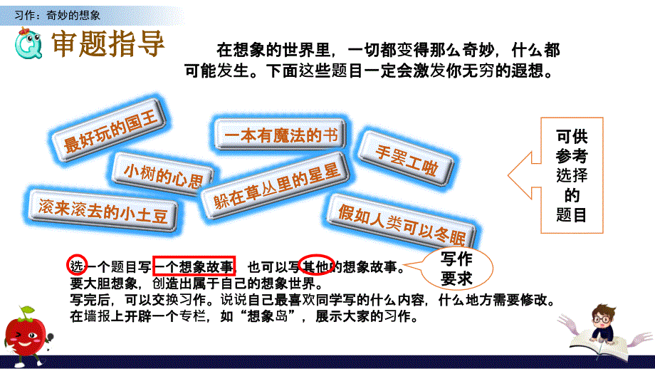 习作奇妙的想象.ppt_第3页