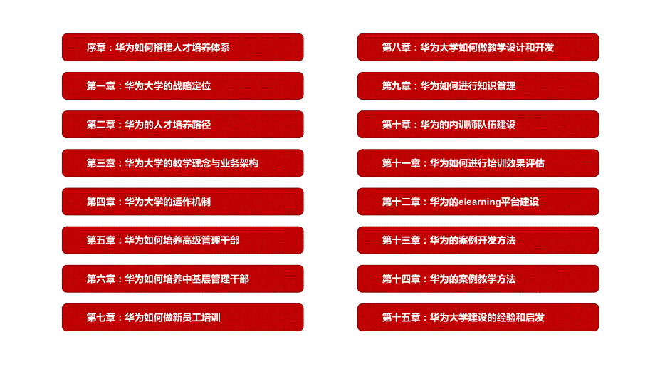 华为大学运营模式与战略发展ppt课件.pptx_第2页