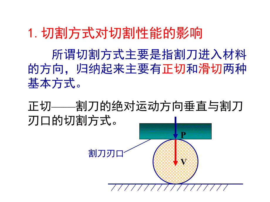 切割器及理论分析.ppt_第3页