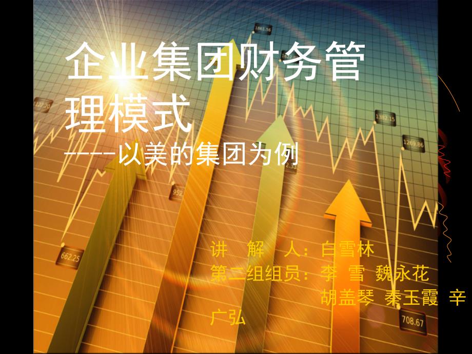 企业集团财务管理模式美的集团.ppt_第1页