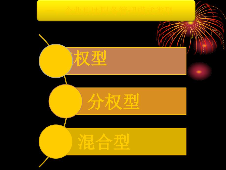 企业集团财务管理模式美的集团.ppt_第3页