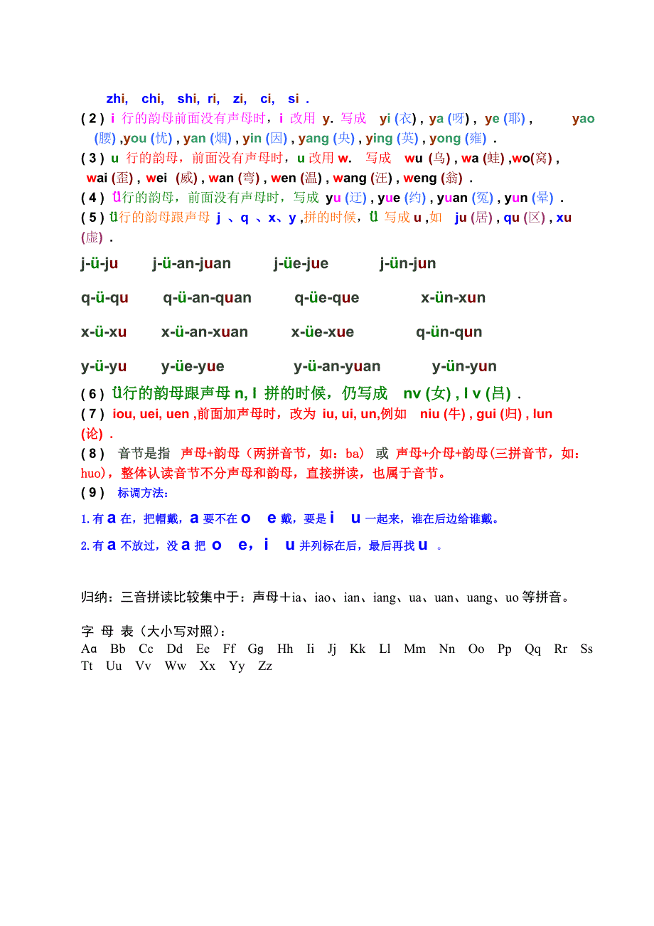 声母表韵母表及读音.doc_第2页