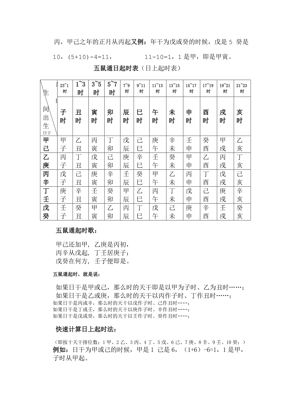 五虎遁年起月表.doc_第2页
