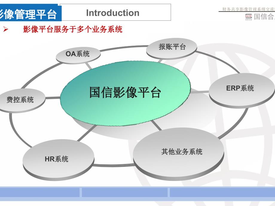 国信合成财务共享影像管理系统交流汇报0603.ppt_第3页