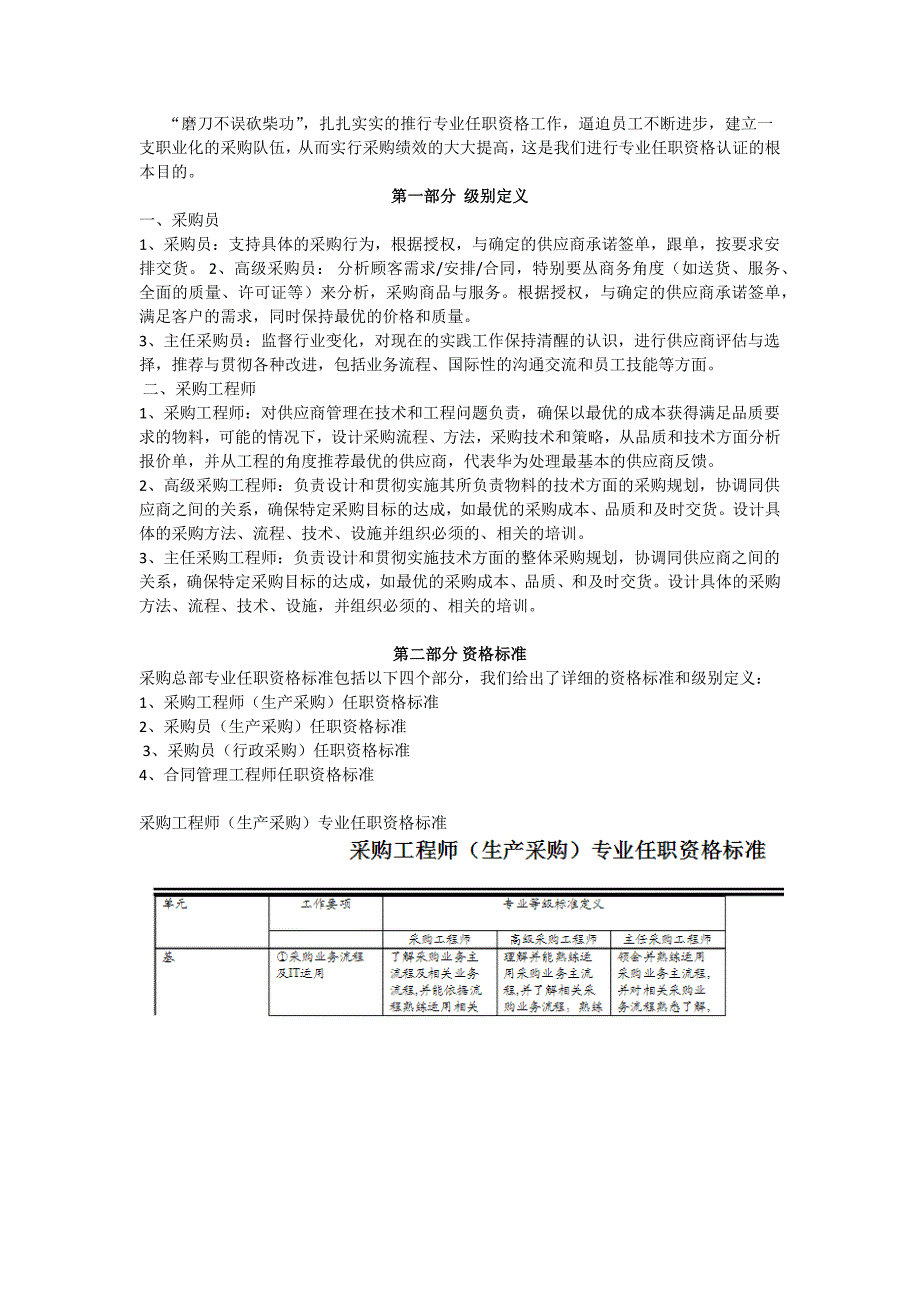 华为采购总部专业任职资格标准.doc_第3页
