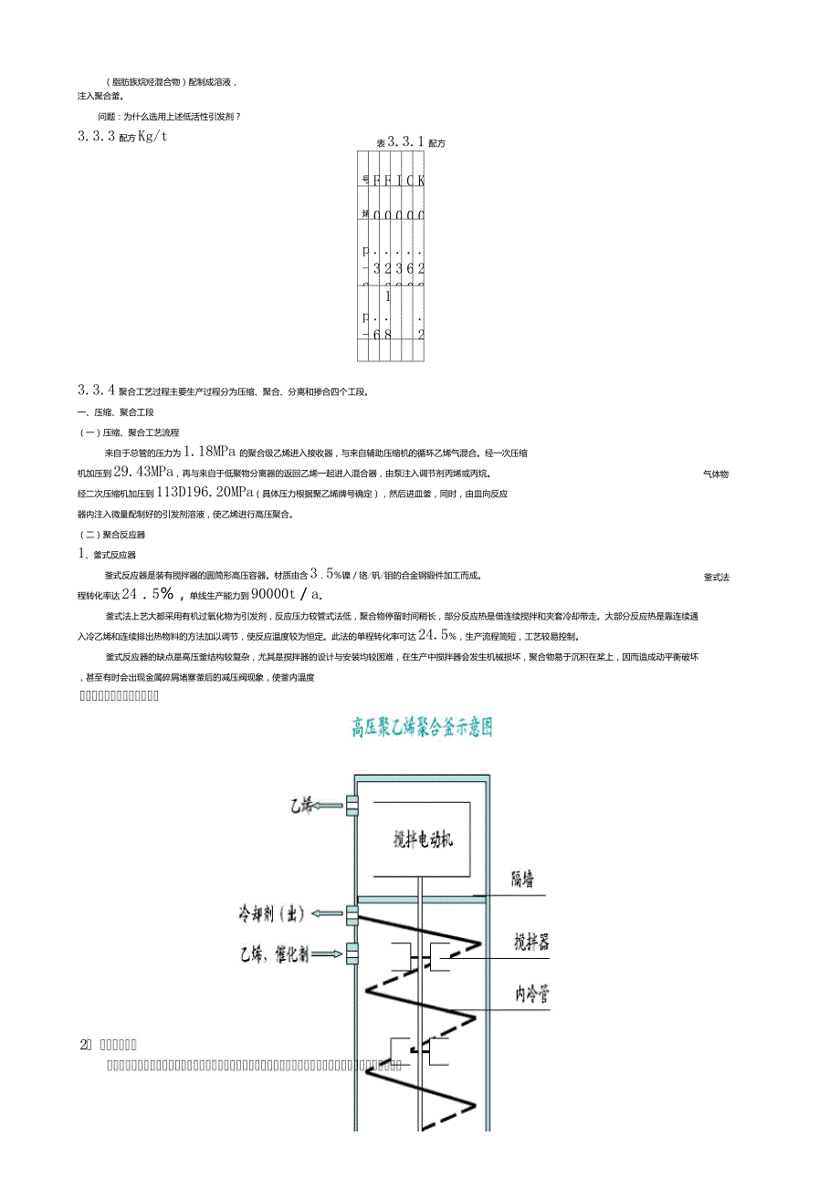 乙烯高压气相本体聚合制备低密度聚乙烯的合成工艺.doc_第2页