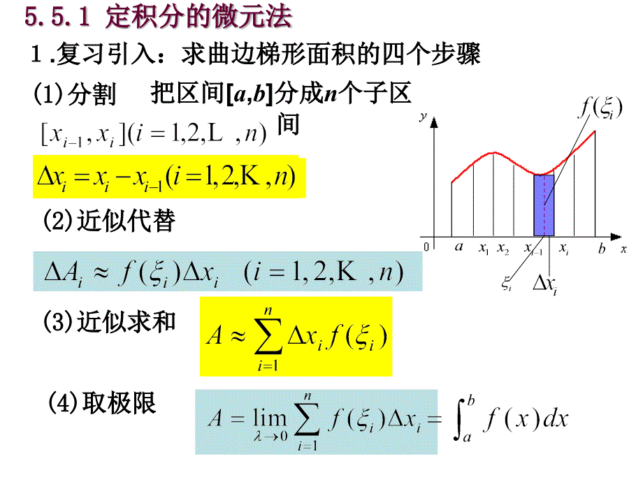 定积分的应用PPT课件.ppt_第2页