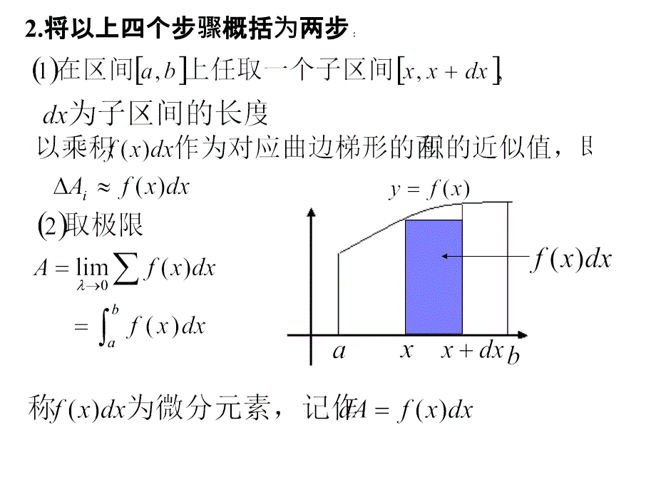 定积分的应用PPT课件.ppt_第3页