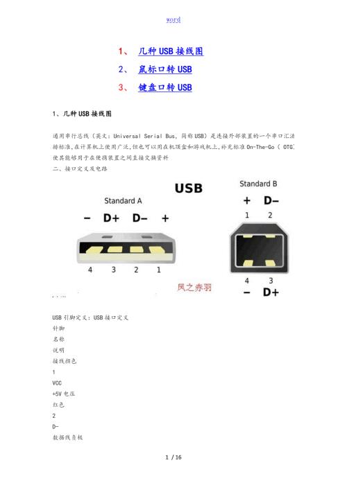 几种USB接线图和鼠标键盘口转USB图.doc