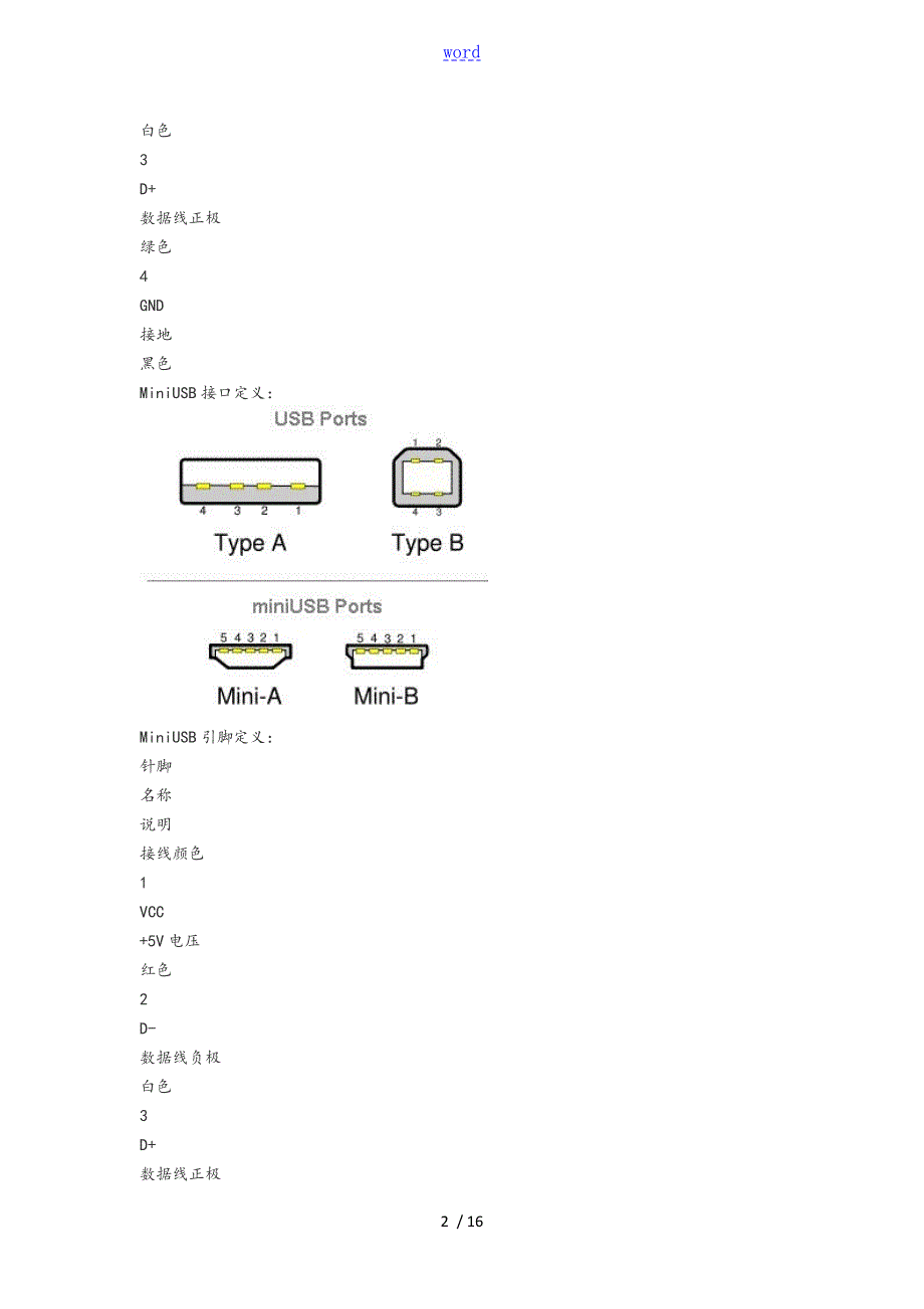 几种USB接线图和鼠标键盘口转USB图.doc_第2页