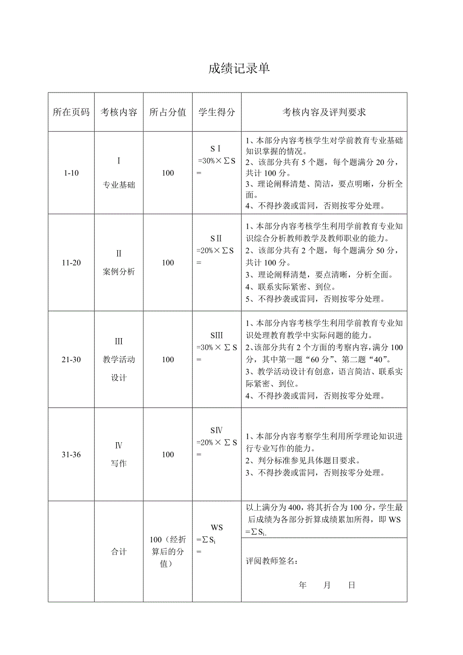 学前教育专业毕业综合大作业.doc_第2页